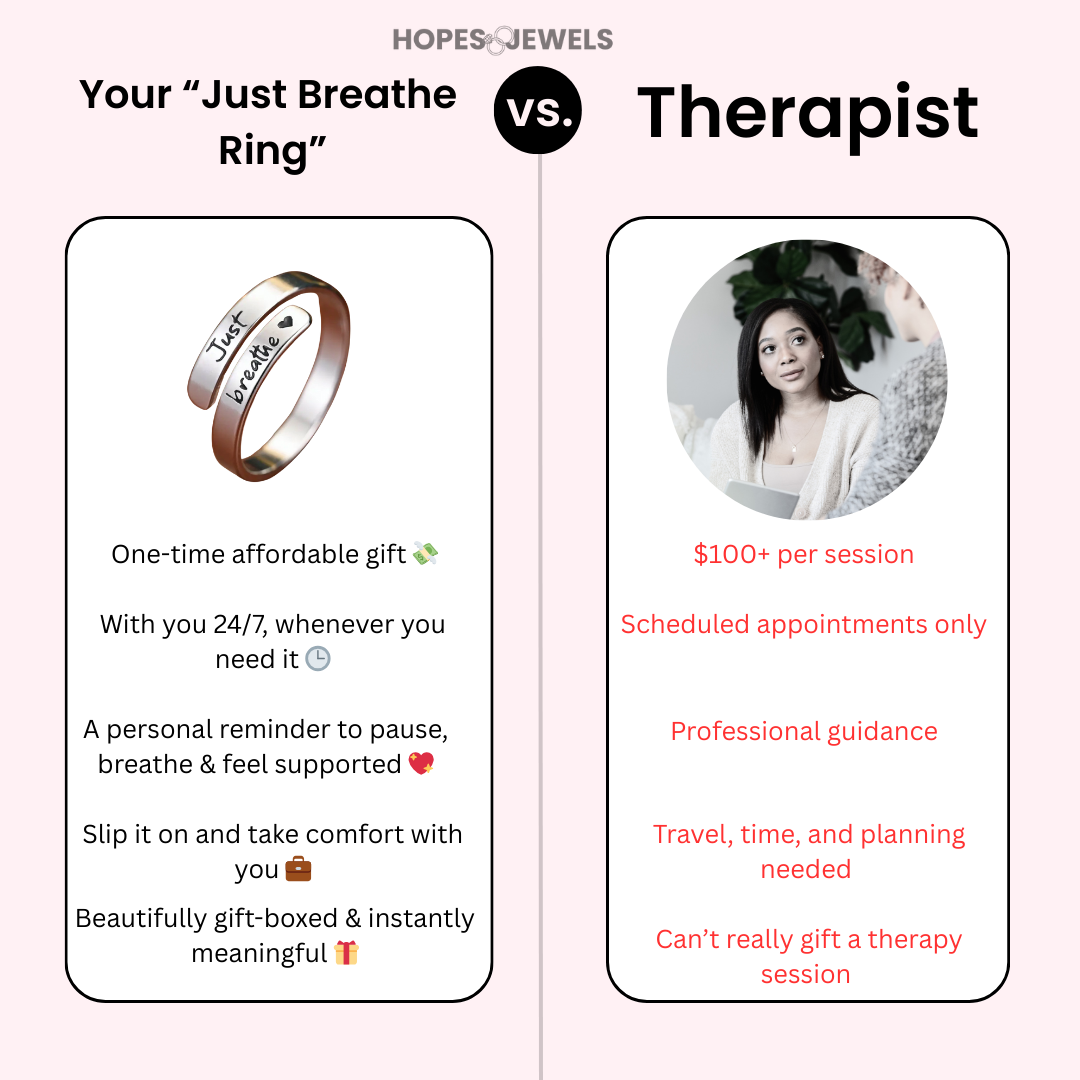 Just Breath Comfort Ring™