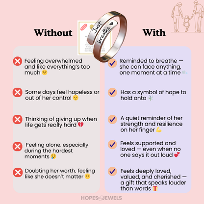 Just Breathe Comfort Ring